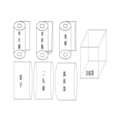 半孔异型PVC收缩袋